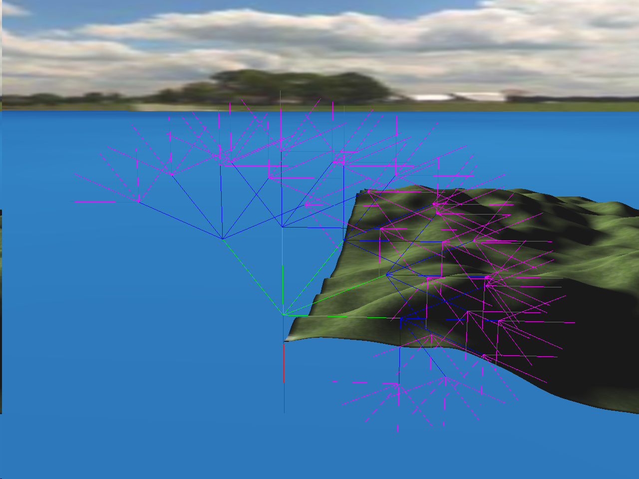Variant 2 Variant 2, with more loops of each step.